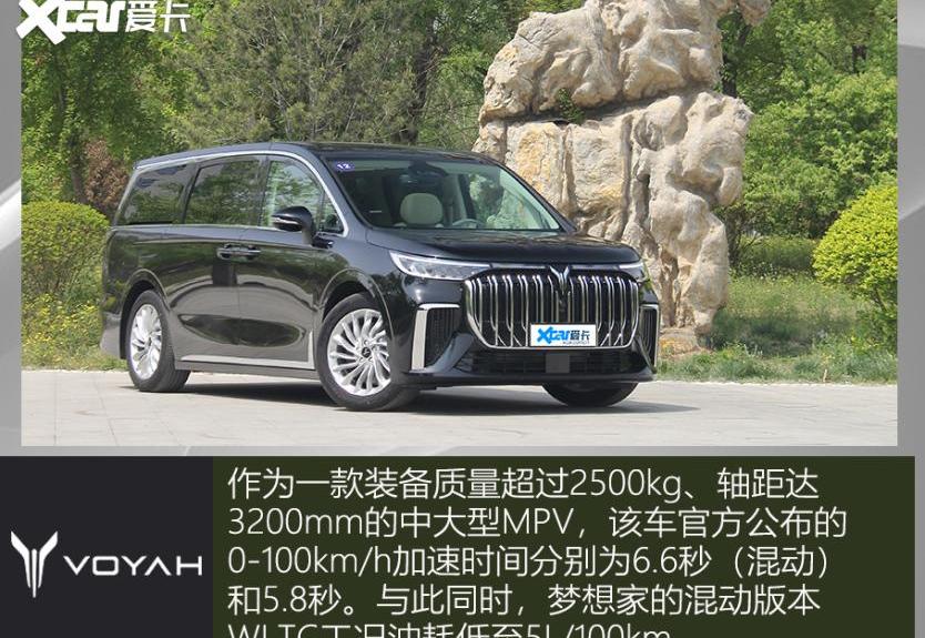 岚图汽车,东风
