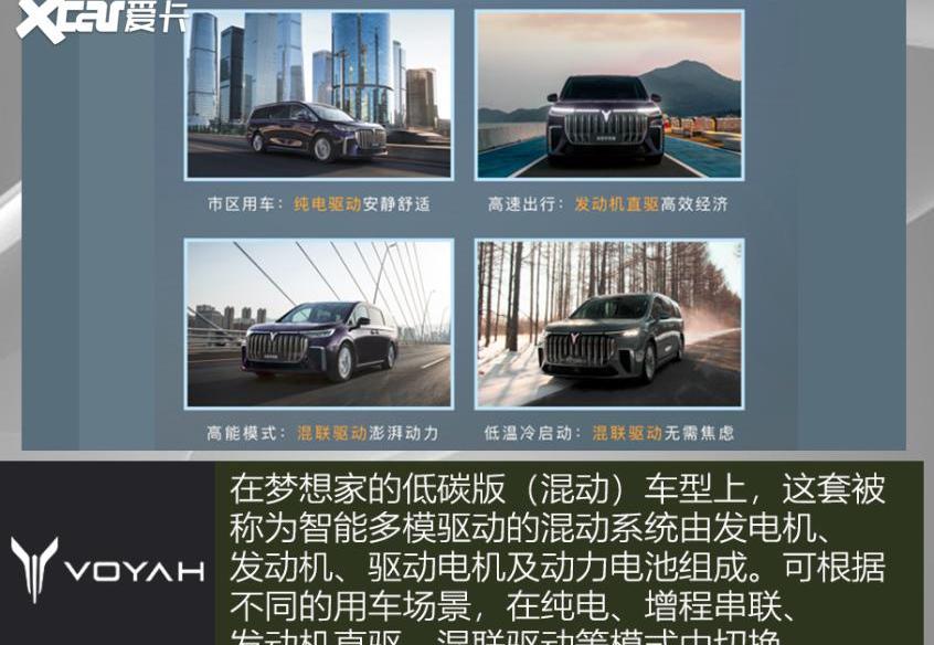 岚图汽车,东风