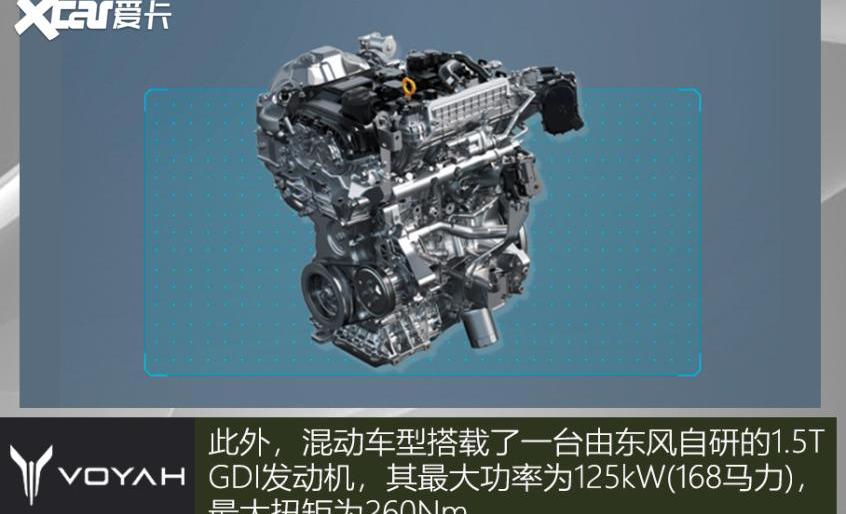 岚图汽车,东风