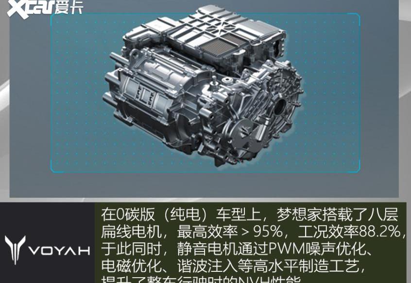 岚图汽车,东风