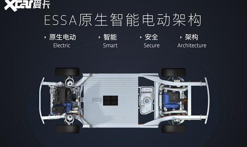 岚图汽车,汉,奥迪,宝马,东风