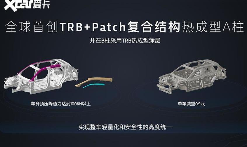 岚图汽车,汉,奥迪,宝马,东风