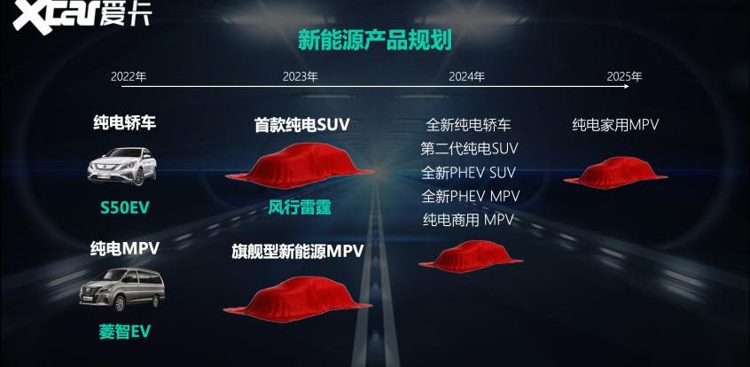东风,东风风行,宝马,大众,风行雷霆
