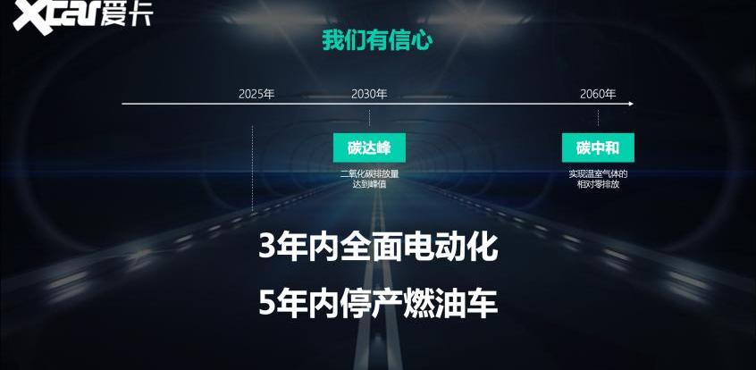 东风,东风风行,宝马,大众,风行雷霆