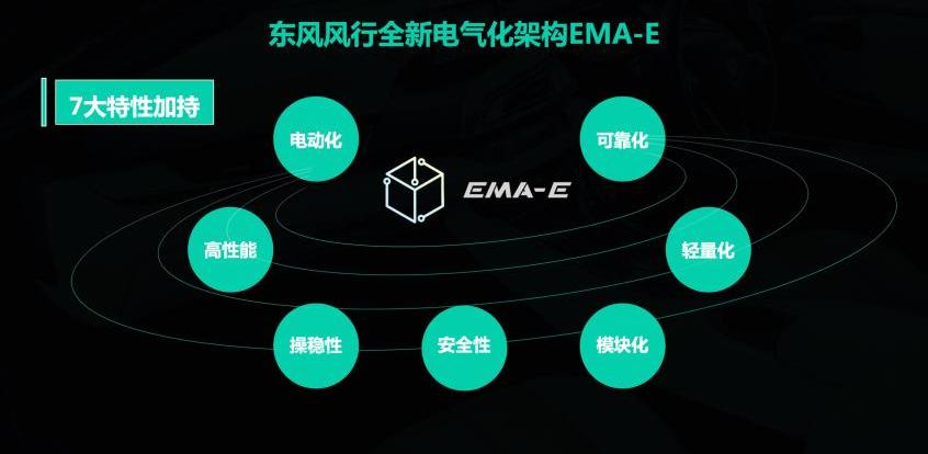 东风,东风风行,宝马,大众,风行雷霆