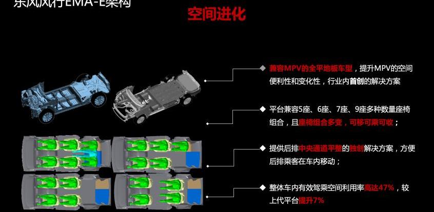 东风,东风风行,宝马,大众,风行雷霆