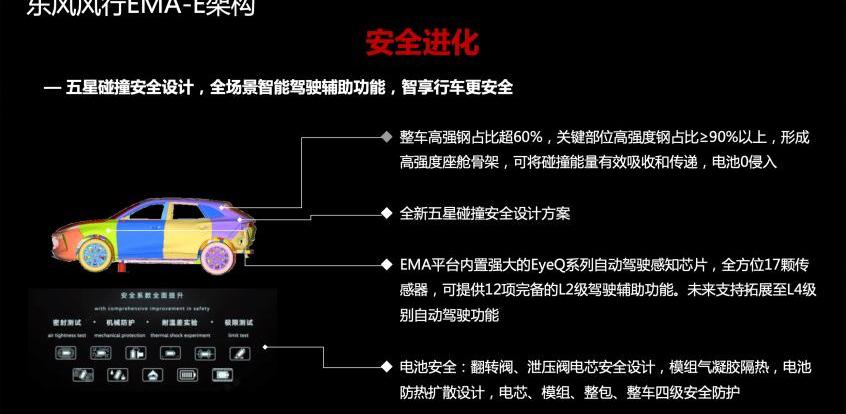 东风,东风风行,宝马,大众,风行雷霆