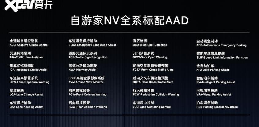 理想汽车,理想L7