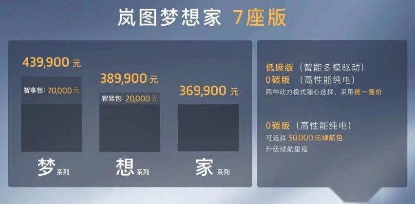 极氪,魏牌,奔驰,东风,岚图汽车