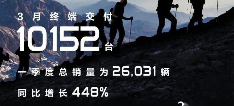 小鹏,极氪,合创,埃安,蔚来