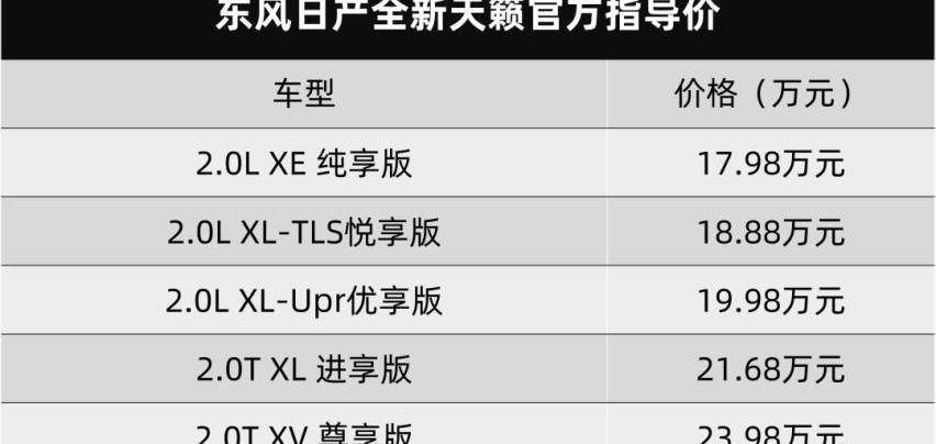 理想L8,天籁,日产,东风,理想ONE