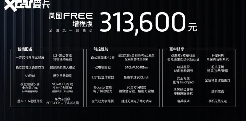 岚图汽车,东风,理想ONE,蔚来,远程