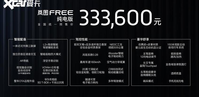 岚图汽车,东风,理想ONE,蔚来,远程