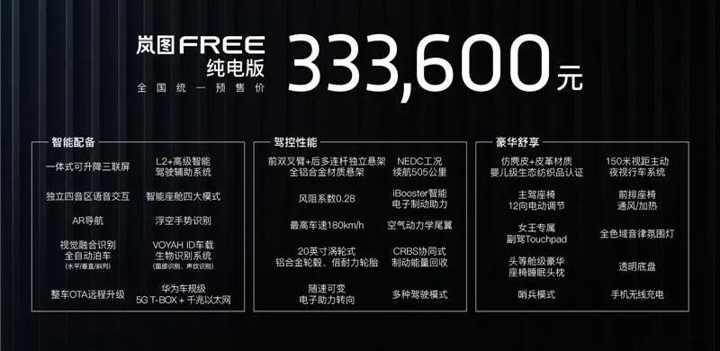 岚图汽车,蔚来,东风,现代,北京