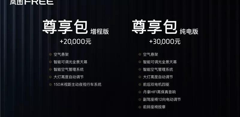 岚图汽车,蔚来,东风,现代,北京