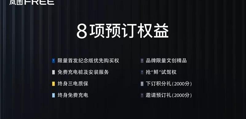 岚图汽车,蔚来,东风,现代,北京
