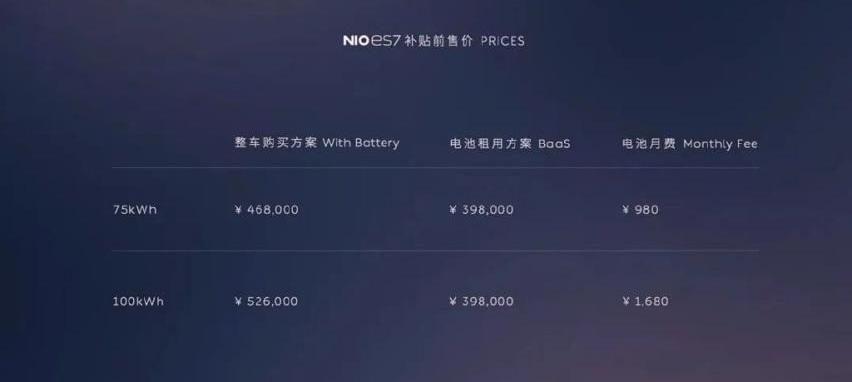 蔚来,蔚来ES7,蔚来ES8,蔚来ET7,小鹏
