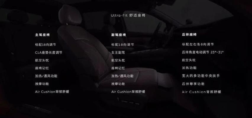 蔚来,蔚来ES7,蔚来ES8,蔚来ET7,小鹏