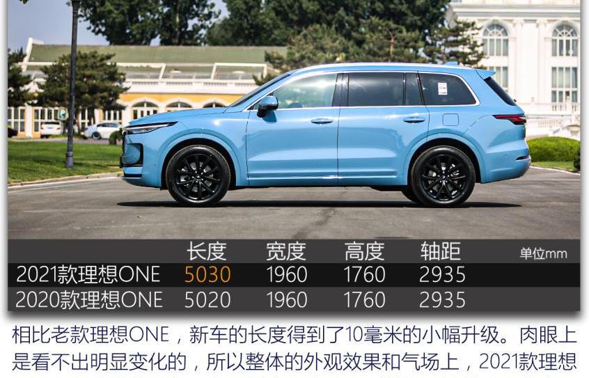 理想ONE,理想汽车