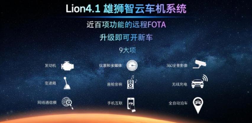 星途,星途凌云,奇瑞,远程,北京