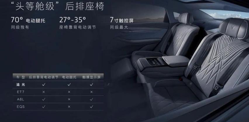 岚图追光,岚图汽车,丰田,埃尔法