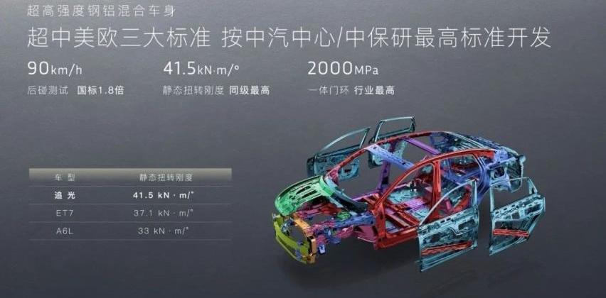 岚图追光,岚图汽车,丰田,埃尔法
