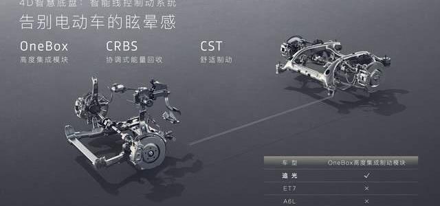 岚图追光,比亚迪,东风,岚图汽车,汉