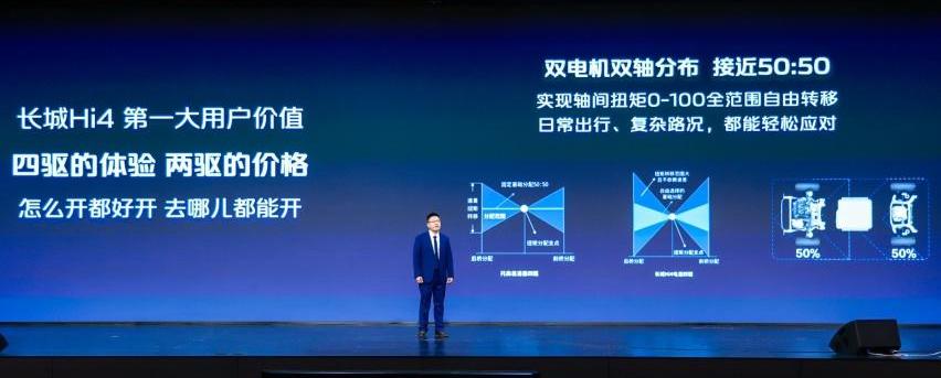 长城,哈弗,比亚迪
