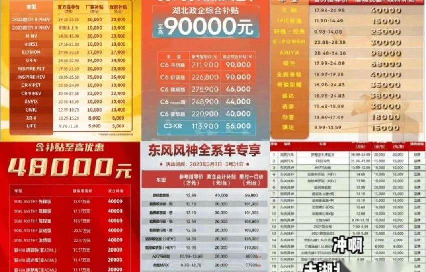 东风,雪铁龙,雪铁龙C6,特斯拉,比亚迪