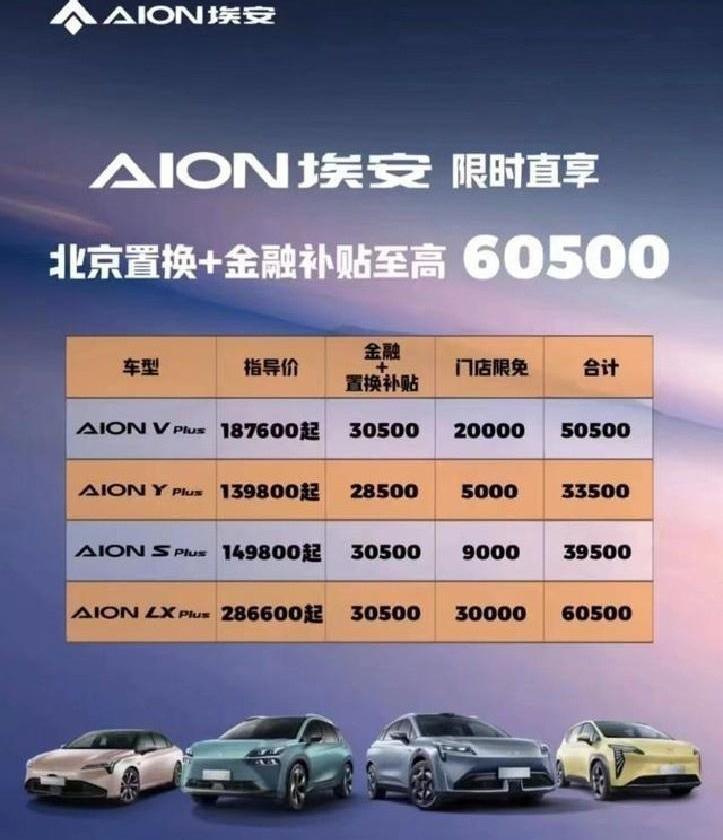 东风,雪铁龙,雪铁龙C6,特斯拉,比亚迪