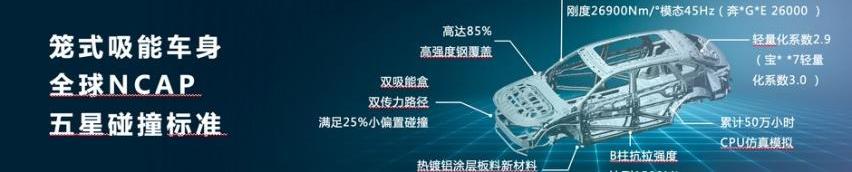 星途,星途瑶光,奇瑞
