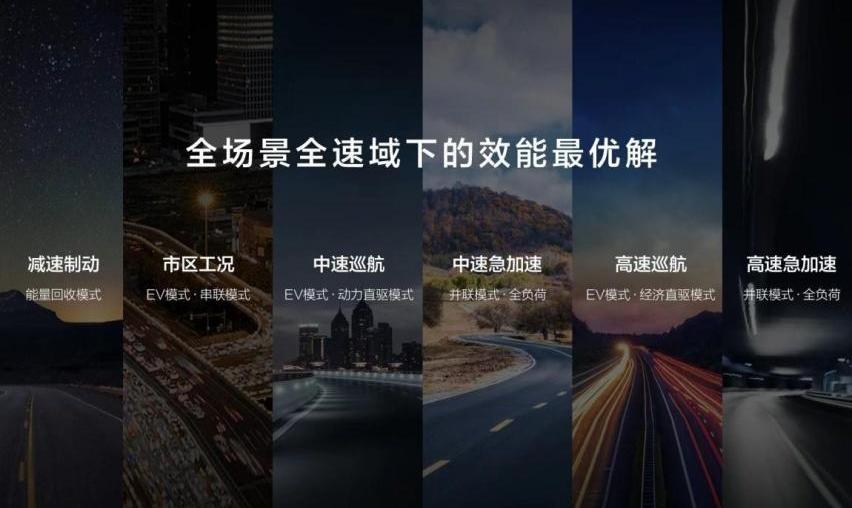 哈弗,哈弗H6,长城,魏牌,比亚迪