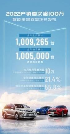 丰田,汉兰达,凯美瑞,汉,赛那