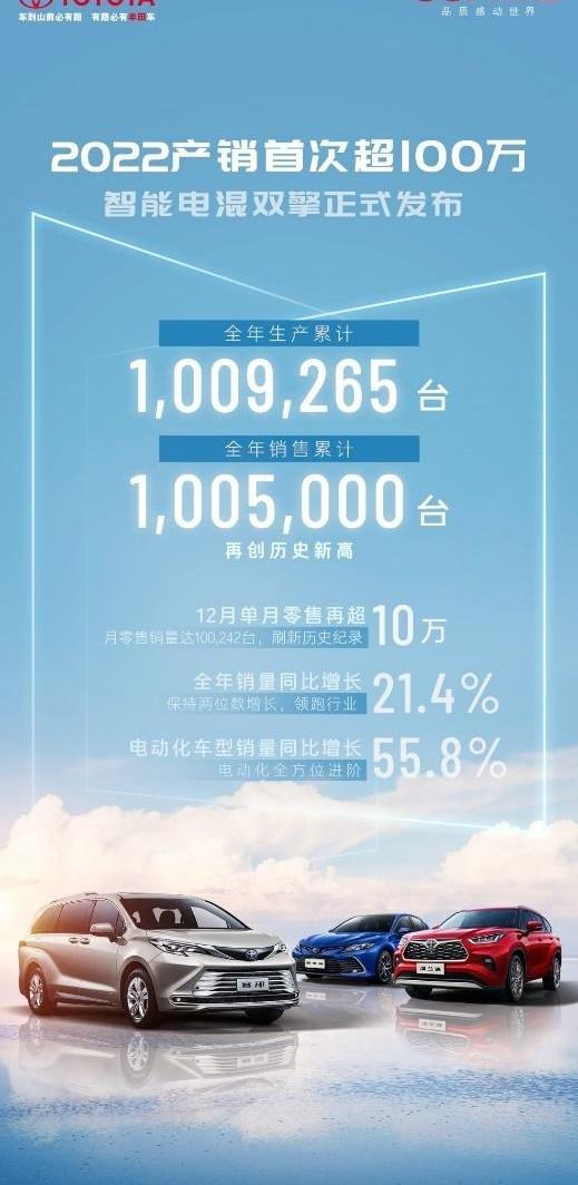 丰田,汉兰达,凯美瑞,汉,赛那