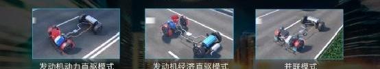 哈弗,哈弗H6,长城