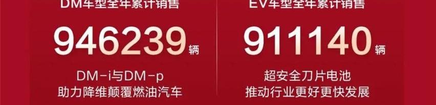 比亚迪,腾势,腾势D9