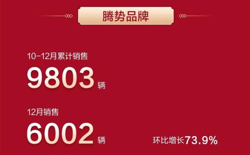 比亚迪,腾势,腾势D9