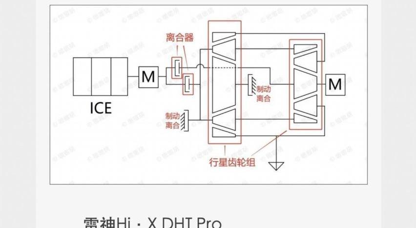 丰田,奇瑞,比亚迪,星越L,长城