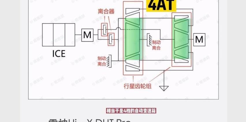 丰田,奇瑞,比亚迪,星越L,长城