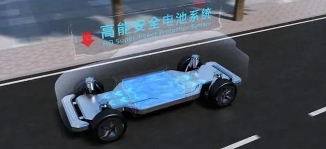 红旗,羿,大众,发现