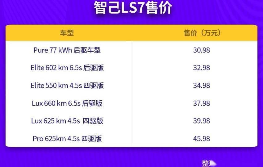 智己LS7