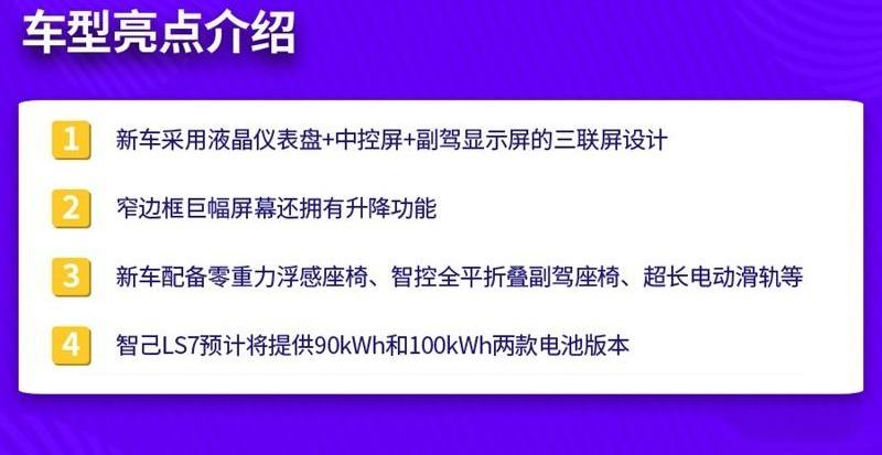 智己LS7