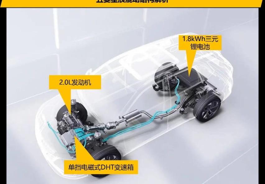 五菱星辰,五菱汽车