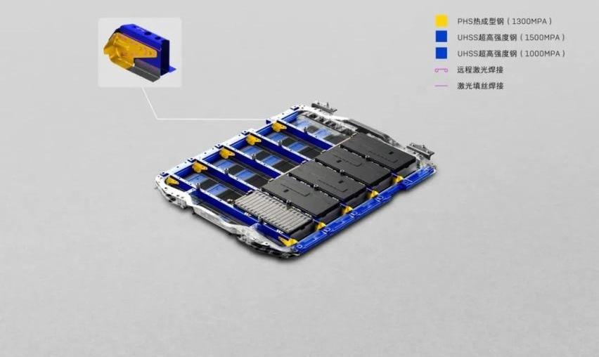 Electra,别克,远程,理念