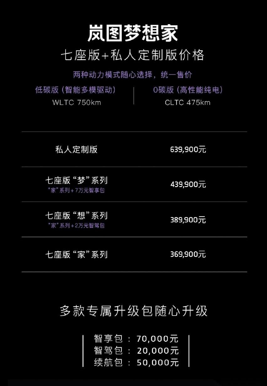 岚图汽车,东风,理念,汉,远程