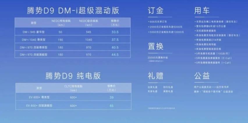 腾势,腾势D9,魔方,埃尔法