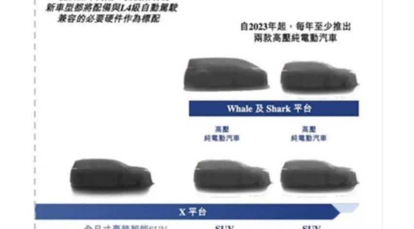 理想汽车,极氪,理想ONE,理想L9,腾势