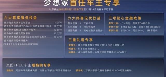 岚图汽车,东风