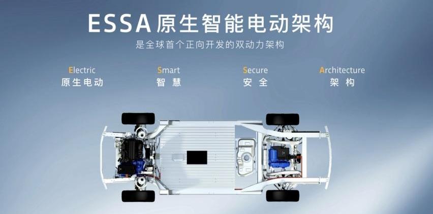 发现,奔驰,东风,岚图汽车,特斯拉