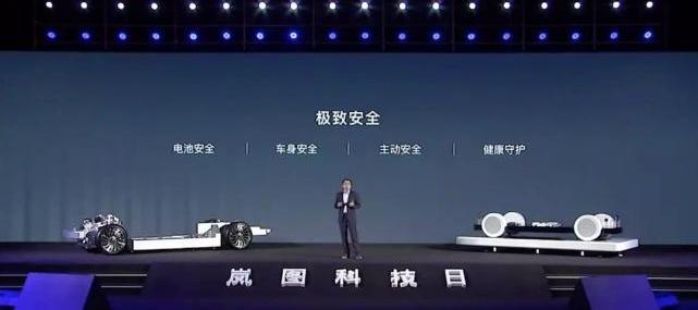岚图汽车,东风,smart